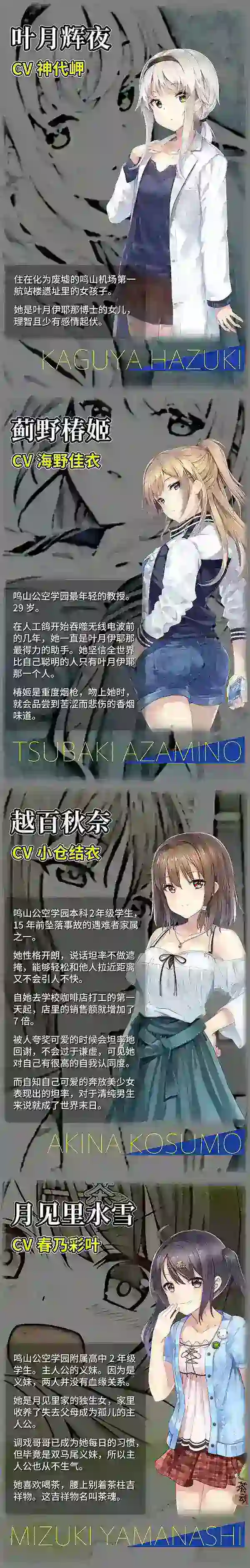 [Laplacian]未来广播与人工鸽