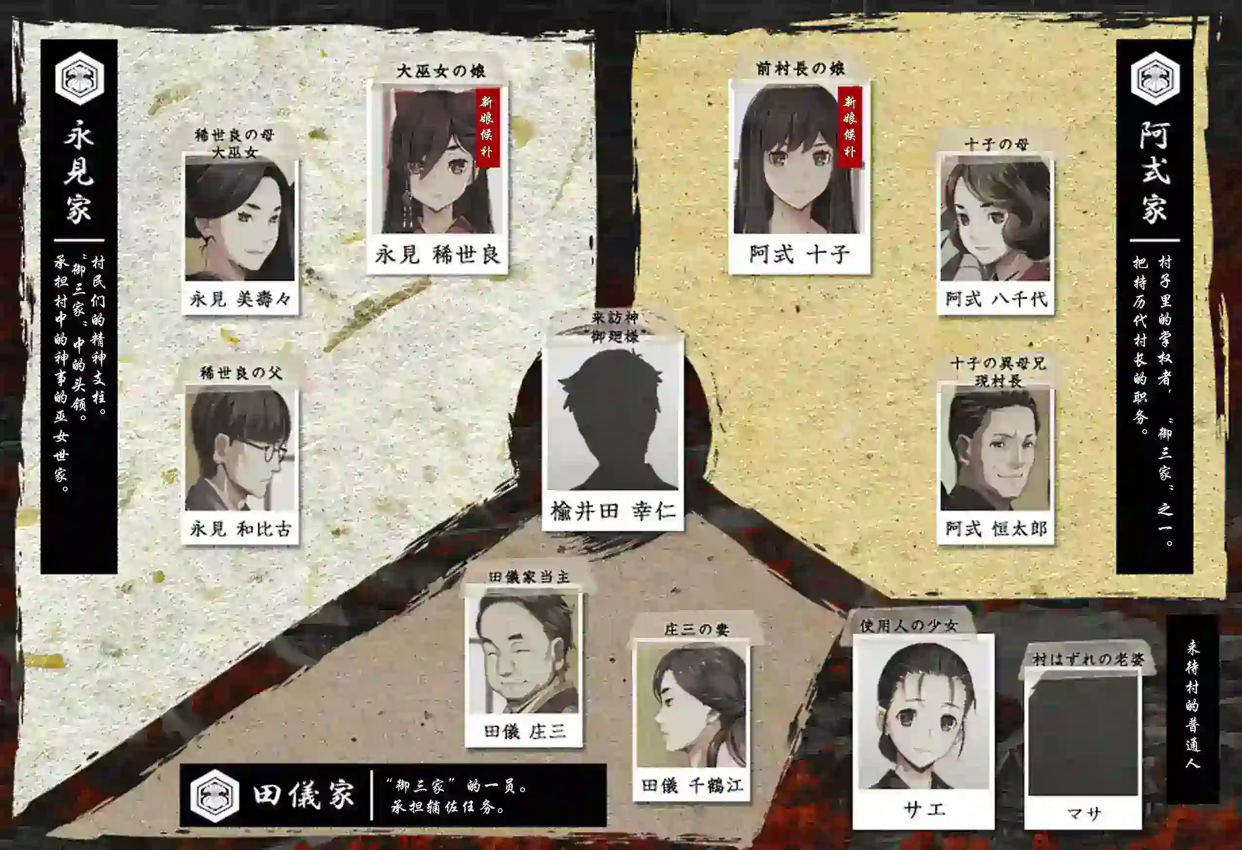 [CLOCKUP]一乌有乡